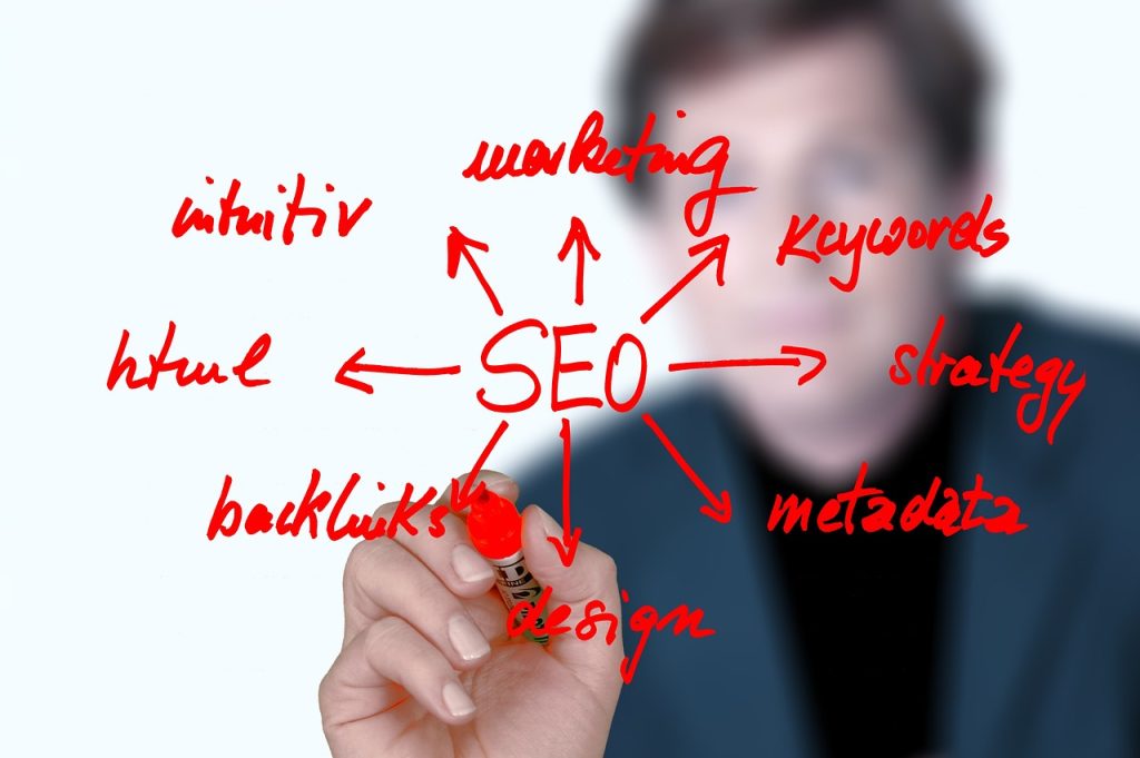 BEST SEO Company in Hyderabad