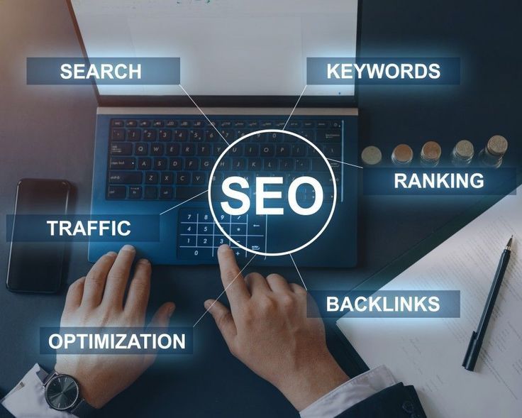 SEO Services in Hyderabad